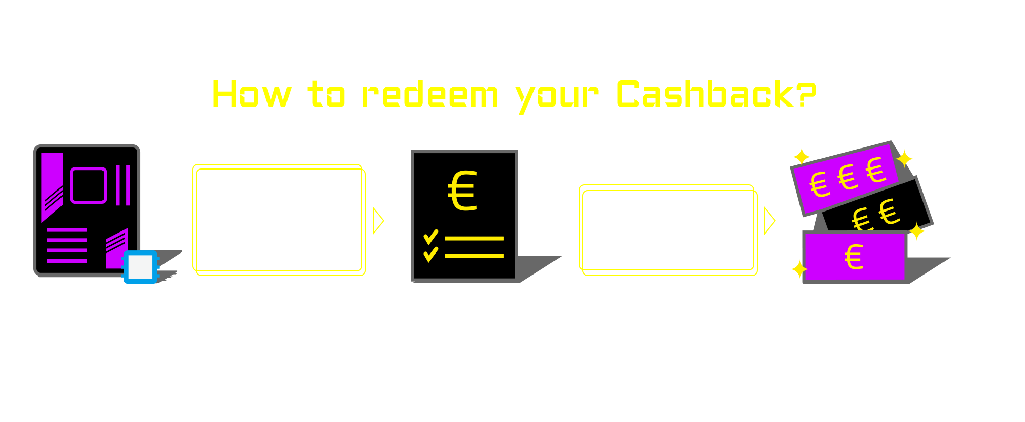 How to redeem your Cashback?