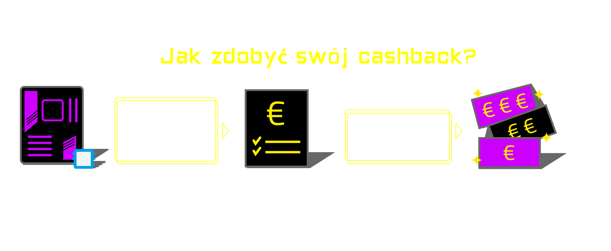 Jak zdobyć swój cashback?